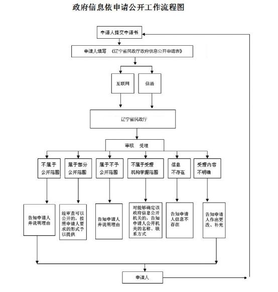 美女av