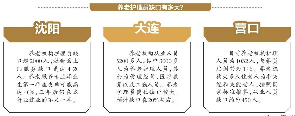 美女av